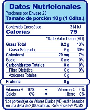 Mantequilla Sin Sal  Lactolac de El Salvador