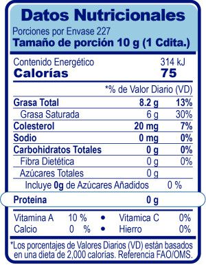 Mantequilla Sin Sal  Lactolac de El Salvador